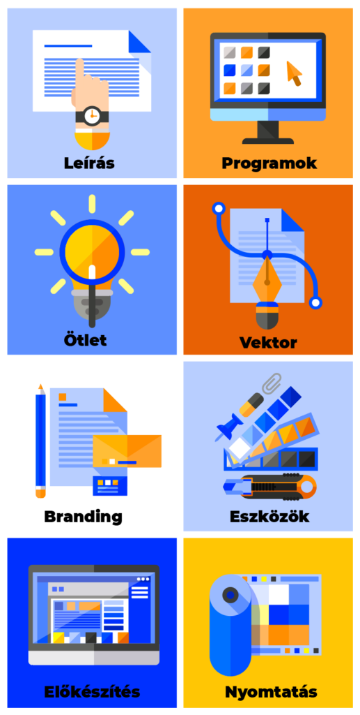 Grafikai tervezés olcsón